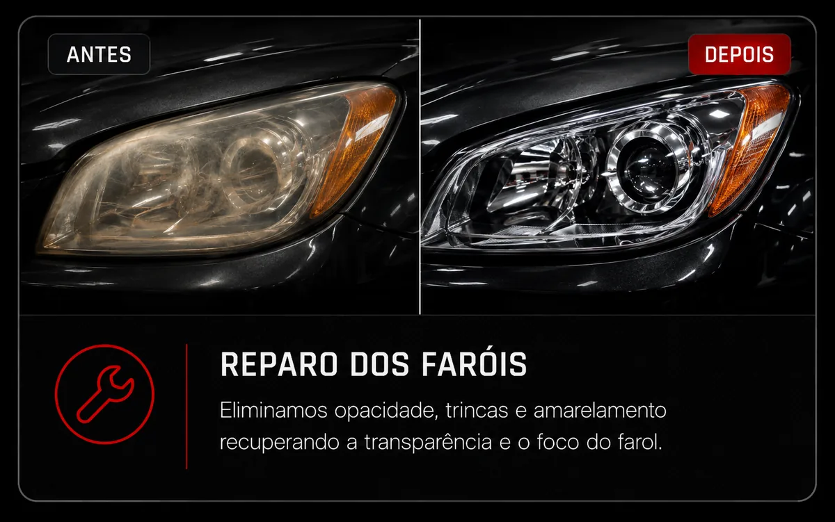Reparo dos faróis: comparação antes e depois, eliminando opacidade, trincas e amarelamento.