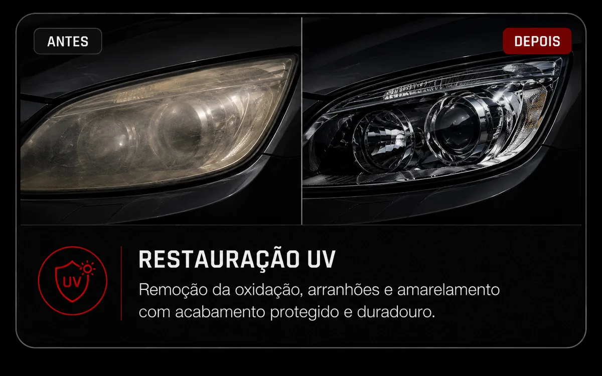 Restauração UV: comparação do farol oxidado antes e restaurado depois.